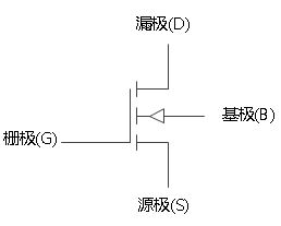 金屬氧化物半導(dǎo)體場效應(yīng)管電路符號