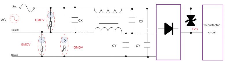 壓敏電阻與氣體放電管電路