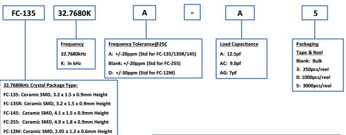 FC135 32.768khz貼片晶振型號命名規則